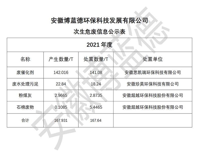 微信图片_20221122143033