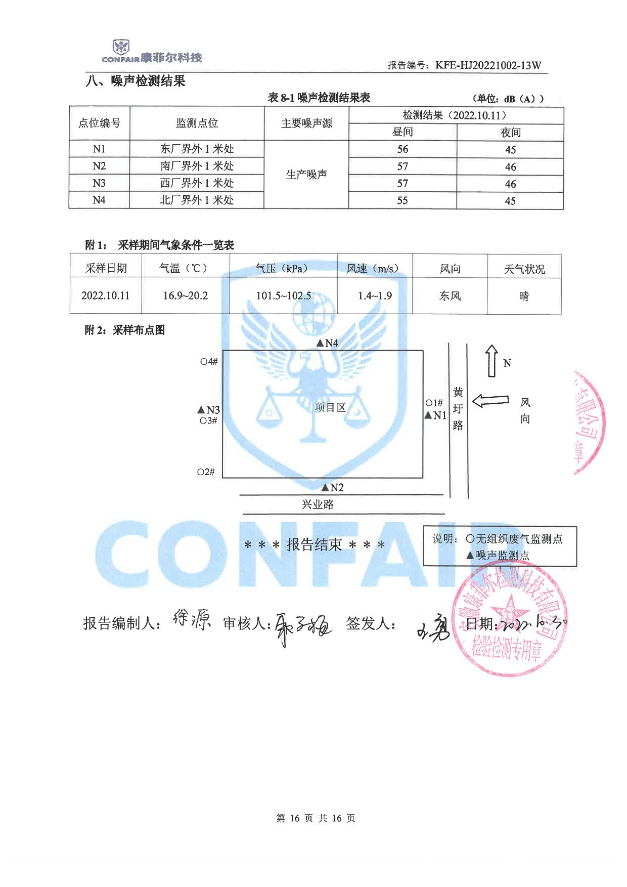 03博蓝得2022年地下水土壤检测报告-16