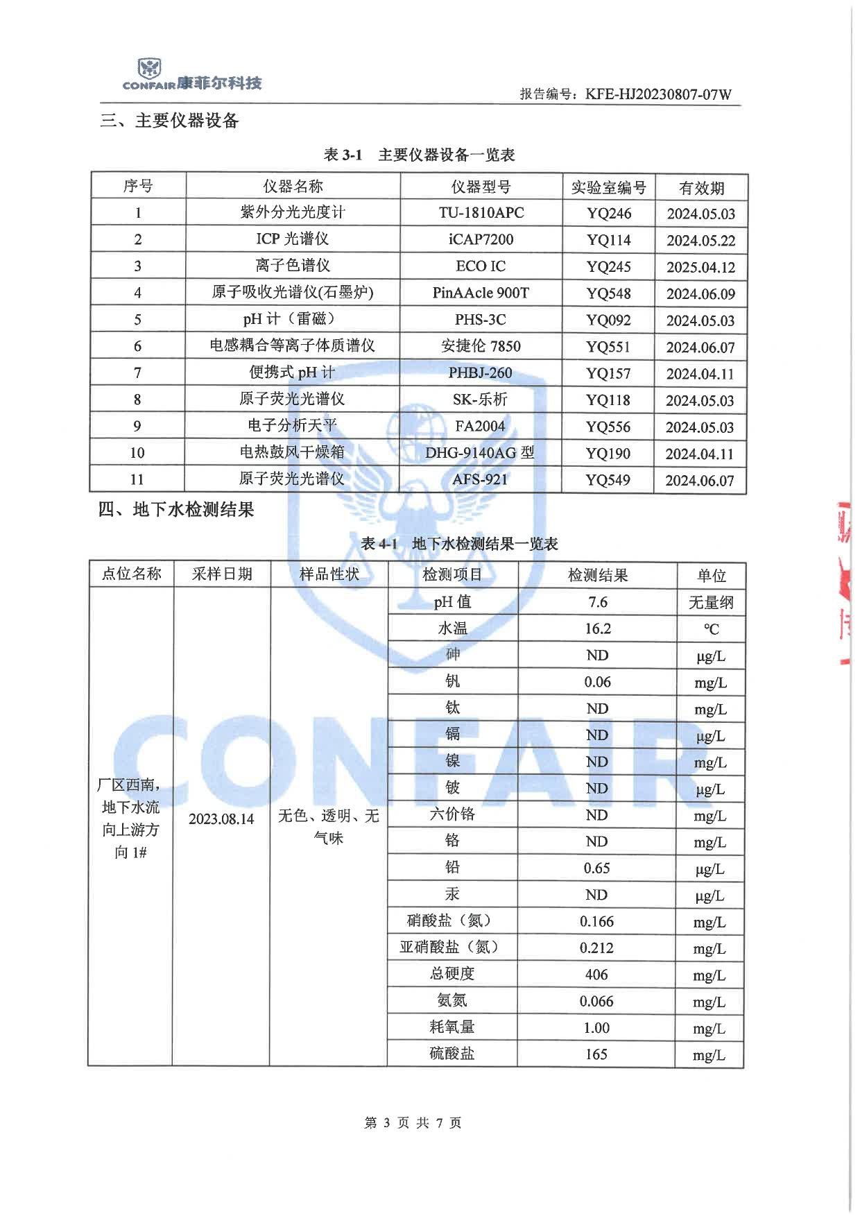 04博蓝德2023年地下水土壤检测报告-5